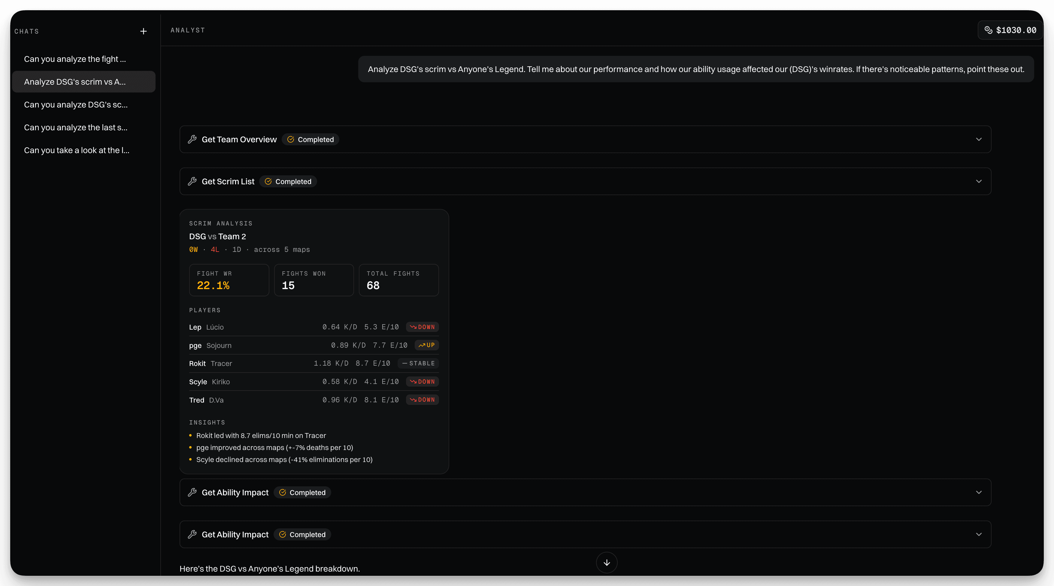 Screenshot of a conversation with the Analyst chat.